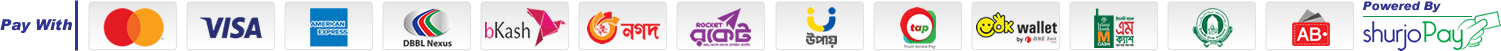 Group Buy SEO Tools payment methods on Group Buy Services